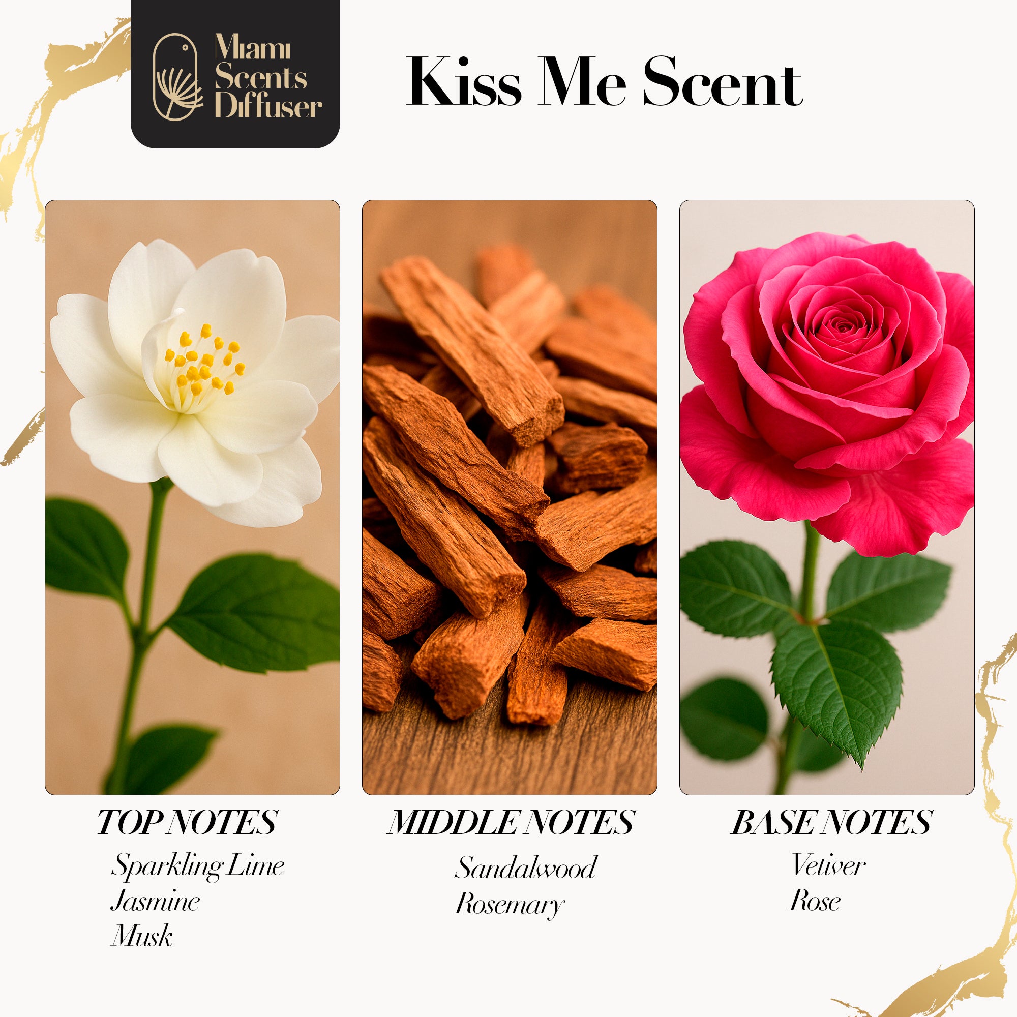 Aceite esencial Kiss Me