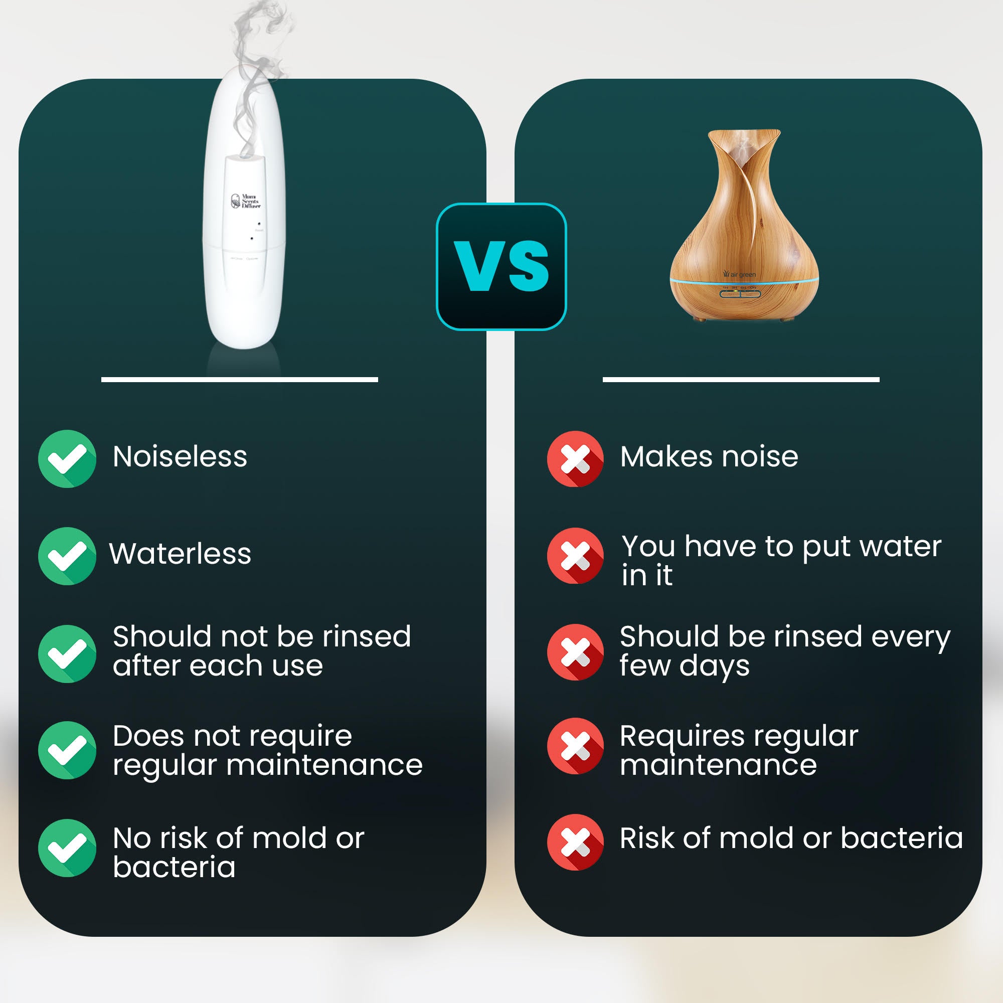 Scent Diffuser MSD-500