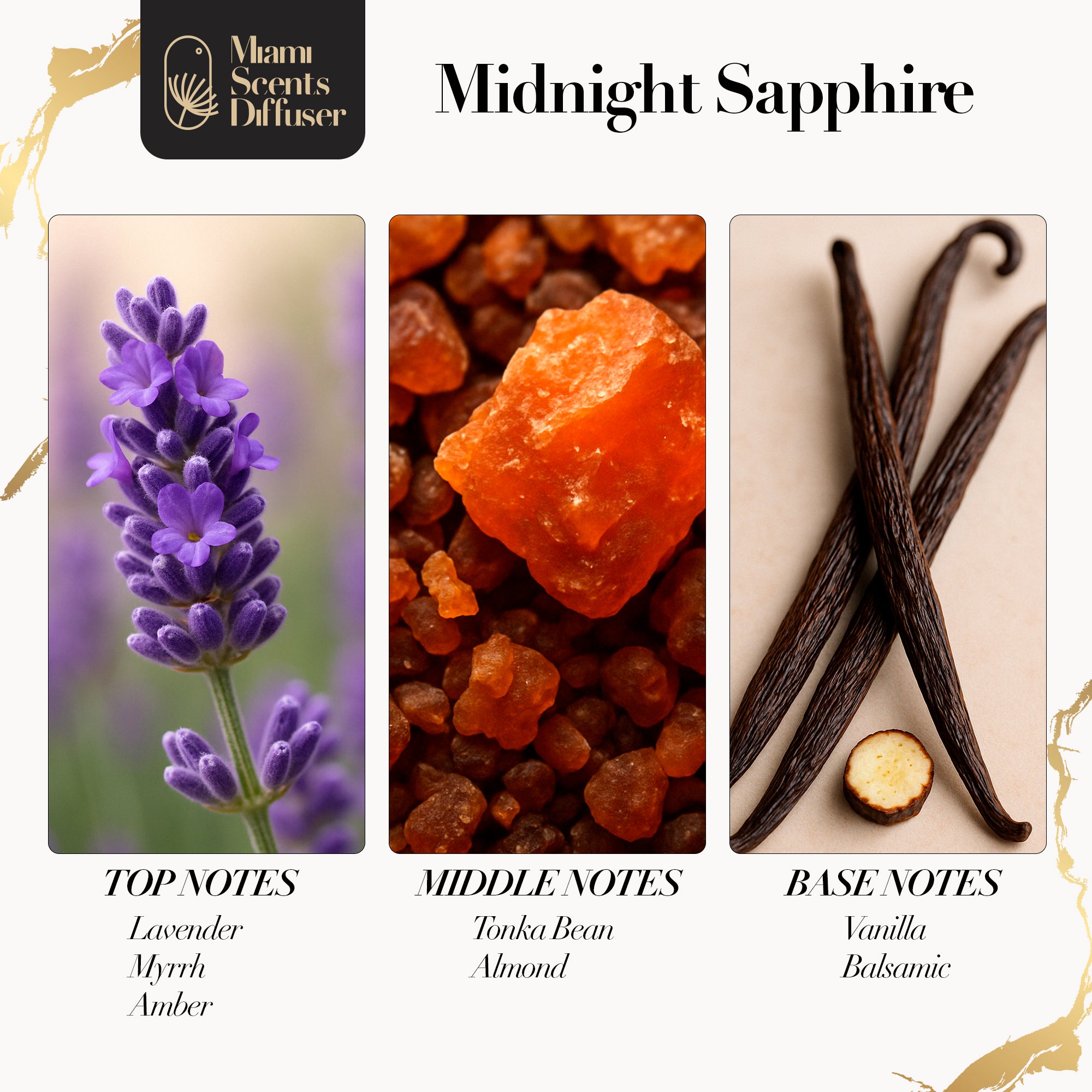 Midnight Sapphire