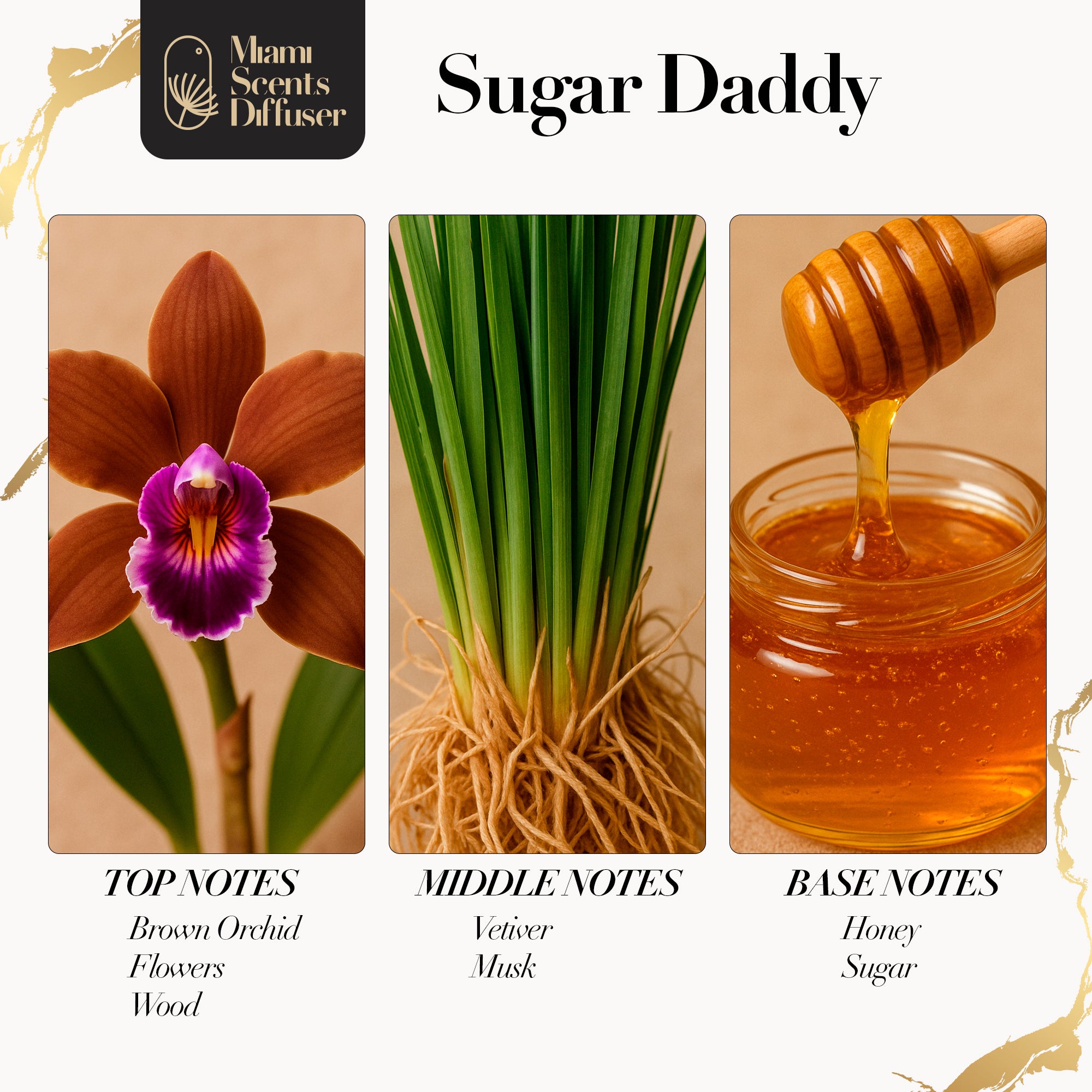 Sugar Select
